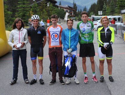 Dynastar KVC 20 juillet Dynastar KVC 20 juillet